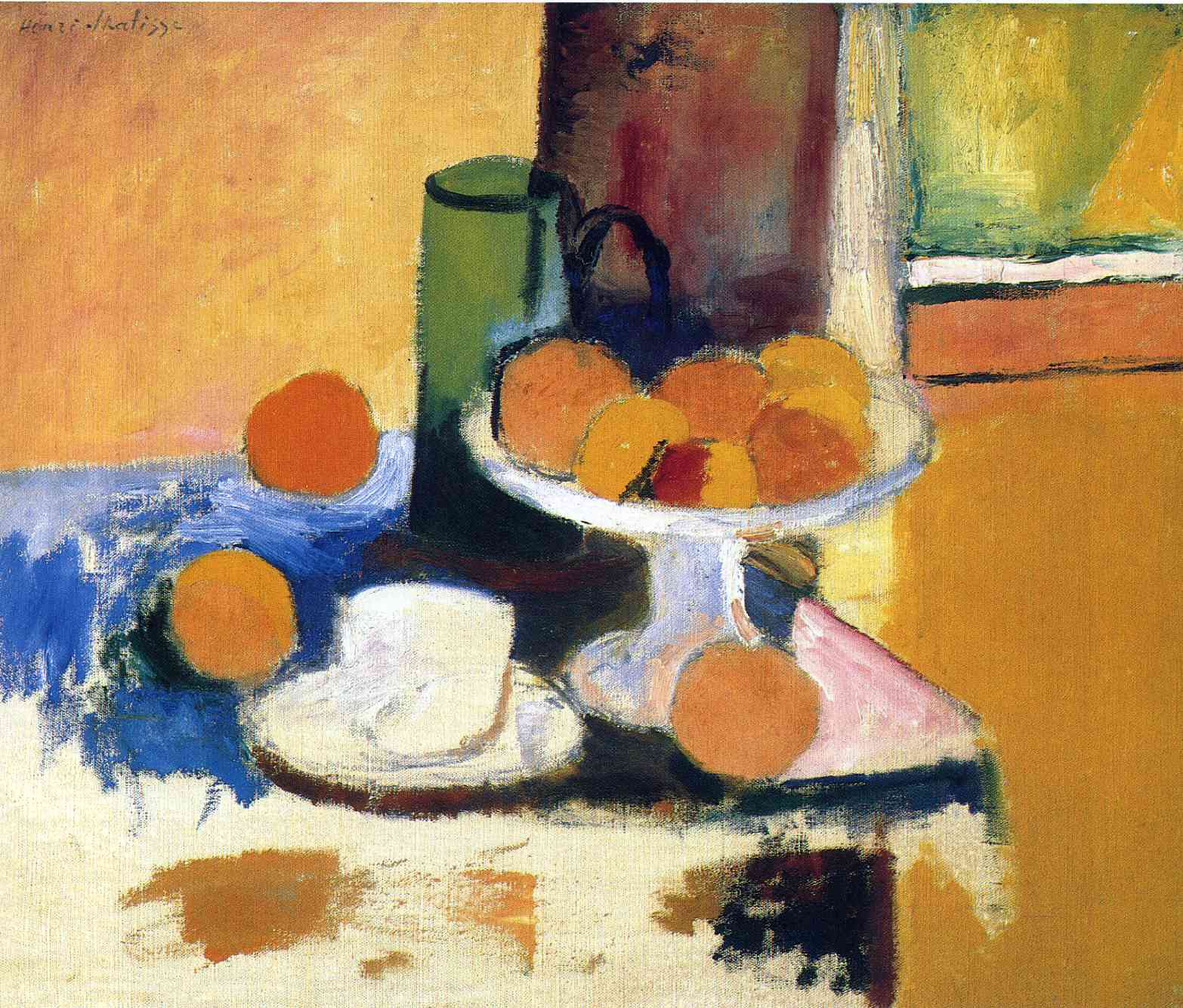 Henri Matisse - Still Life with Oranges 1899